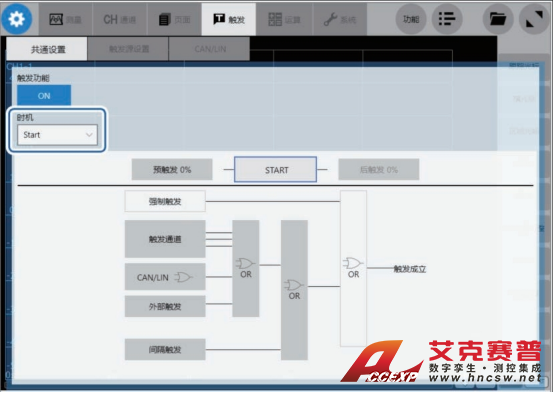 HIOKI日置存儲記錄儀MR6000:工業(yè)制造行業(yè)產(chǎn)品應用案例
