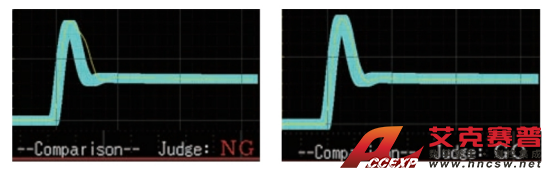 HIOKI日置存儲記錄儀MR6000:工業(yè)制造行業(yè)產(chǎn)品應用案例