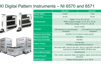 遠(yuǎn)程桌面式DFT驗(yàn)證，PXI又露了一手