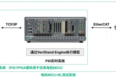 基于NI PXI平臺實現針對無框力矩電機、空心杯電機等多類型電機MCU的快速原型仿真和低成本硬件在環測試