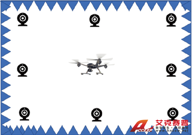 無人機位置跟蹤系統示意圖
