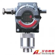 INDUSTRIAL SCIENTIFIC iTrans 固定式氣體檢測儀