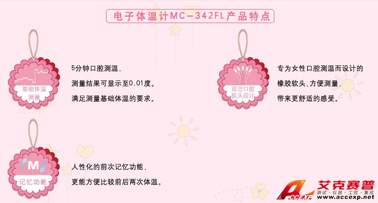 測(cè)量基礎(chǔ)體溫更方便、舒適,把握受孕最佳時(shí)期 測(cè)量基礎(chǔ)體溫更方便、舒適,把握受孕最佳時(shí)期