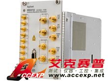 Agilent M9330A 任意波形發生器，15 位，1.25GS/s