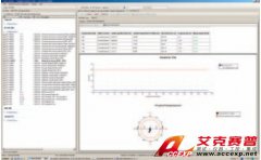 羅德與施瓦茨 R&S TS-LBS 定位服務(wù)測試系統(tǒng)
