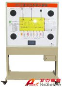 TSI QC616型GPS衛星定位系統示教板