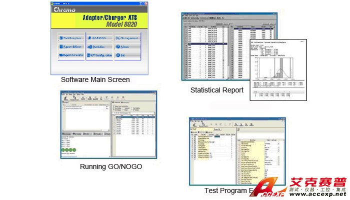 自動測試系統軟體平臺