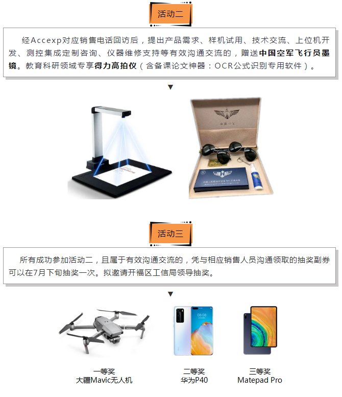 關(guān)懷一夏，好禮同行 | Accexp市場(chǎng)活動(dòng)進(jìn)行時(shí)！