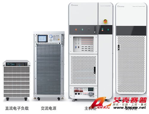 車載充電器/DC-DC轉(zhuǎn)換器功率級硬件在環(huán)測試臺架系統(tǒng)